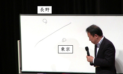 講演会の様子