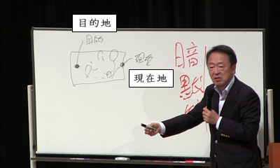 講演会の様子